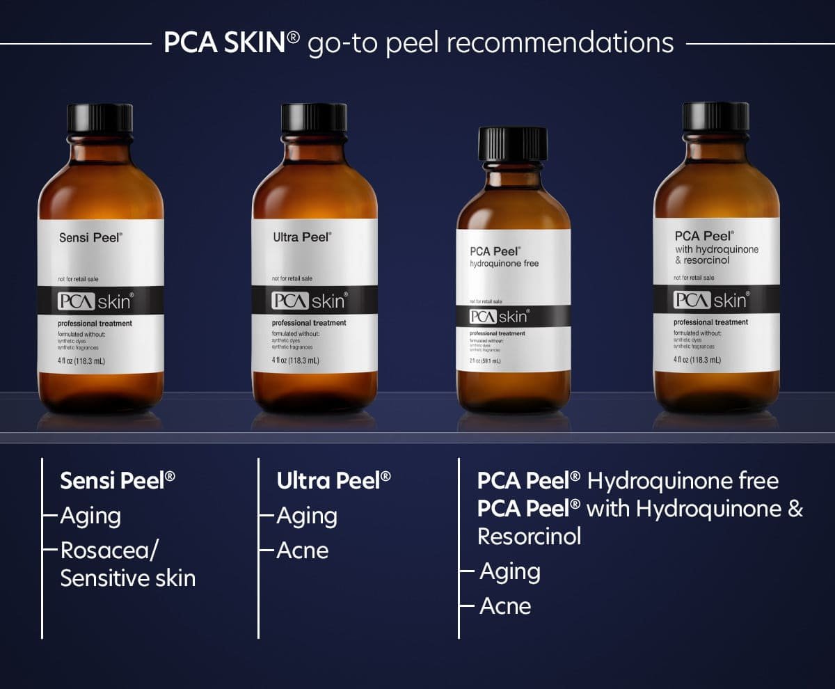 PCA Skin Support